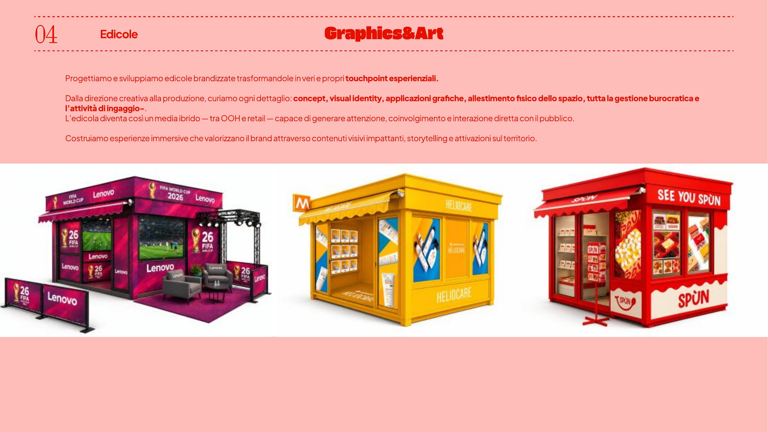 Branded newsstand concepts